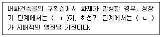 소방시설관리사 2021년 1회 17번 문제 그림