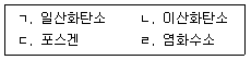 소방시설관리사 2021년 1회 22번 문제 그림