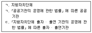 소방시설관리사 2021년 1회 66번 문제 그림