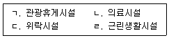 소방시설관리사 2022년 1회 107번 문제 그림