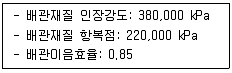 소방시설관리사 2022년 1회 110번 문제 그림