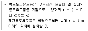 소방시설관리사 2022년 1회 121번 문제 그림