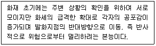 소방시설관리사 2022년 1회 15번 문제 그림
