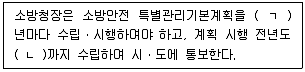 소방시설관리사 2022년 1회 65번 문제 그림