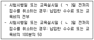 소방시설관리사 2022년 1회 67번 문제 그림