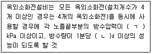 소방시설관리사 2022년 1회 86번 문제 그림