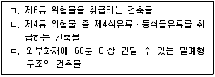 소방시설관리사 2022년 1회 92번 문제 그림