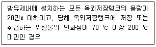 소방시설관리사 2022년 1회 98번 문제 그림