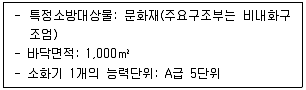 소방시설관리사 2023년 1회 101번 문제 그림