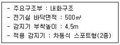 소방시설관리사 2023년 1회 111번 문제 그림