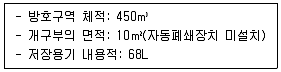 소방시설관리사 2023년 1회 112번 문제 그림