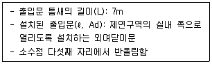 소방시설관리사 2023년 1회 116번 문제 그림