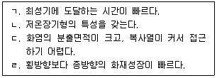 소방시설관리사 2023년 1회 12번 문제 그림