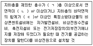 소방시설관리사 2023년 1회 125번 문제 그림