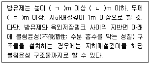 소방시설관리사 2023년 1회 71번 문제 그림