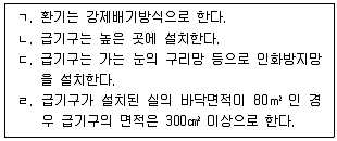 소방시설관리사 2023년 1회 89번 문제 그림