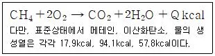 소방시설관리사 2024년 1회 17번 문제 그림