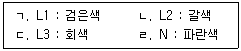 소방시설관리사 2024년 1회 47번 문제 그림