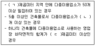 소방시설관리사 2024년 1회 75번 문제 그림