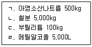 소방시설관리사 2024년 1회 91번 문제 그림
