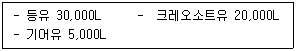 소방시설관리사 2024년 1회 92번 문제 그림