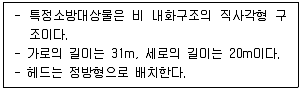 소방시설관리사 2025년 1회 103번 문제 그림