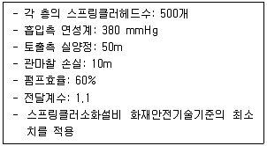 소방시설관리사 2025년 1회 104번 문제 그림