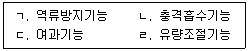 소방시설관리사 2025년 1회 108번 문제 그림
