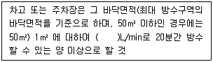 소방시설관리사 2025년 1회 109번 문제 그림