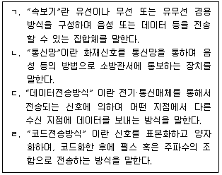소방시설관리사 2025년 1회 124번 문제 그림