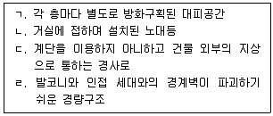 소방시설관리사 2025년 1회 14번 문제 그림