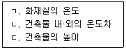 소방시설관리사 2025년 1회 23번 문제 그림
