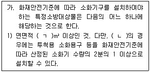 소방시설관리사 2025년 1회 62번 문제 그림