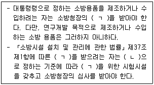 소방시설관리사 2025년 1회 66번 문제 그림