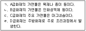 소방시설관리사 2025년 1회 9번 문제 그림