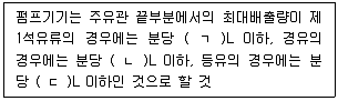 소방시설관리사 2025년 1회 91번 문제 그림