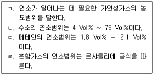 소방시설관리사 2026년 1회 1번 문제 그림