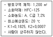 소방시설관리사 2026년 1회 112번 문제 그림