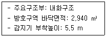 소방시설관리사 2026년 1회 115번 문제 그림