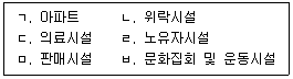 소방시설관리사 2026년 1회 119번 문제 그림