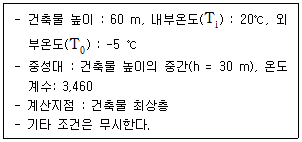 소방시설관리사 2026년 1회 25번 문제 그림