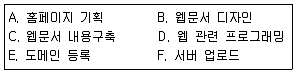 소비자전문상담사 2급 2012년 1회 63번 문제 그림