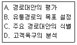 소비자전문상담사 2급 2012년 1회 78번 문제 그림