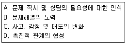 소비자전문상담사 2급 2012년 1회 8번 문제 그림