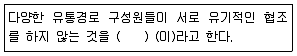 소비자전문상담사 2급 2013년 1회 84번 문제 그림