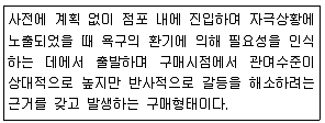 소비자전문상담사 2급 2013년 1회 86번 문제 그림