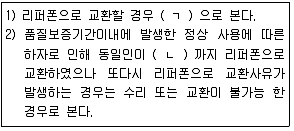 소비자전문상담사 2급 2014년 1회 18번 문제 그림