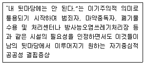 소비자전문상담사 2급 2015년 1회 55번 문제 그림