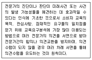 소비자전문상담사 2급 2015년 2회 56번 문제 그림