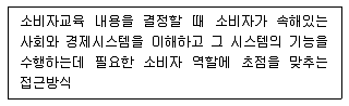 소비자전문상담사 2급 2015년 2회 71번 문제 그림